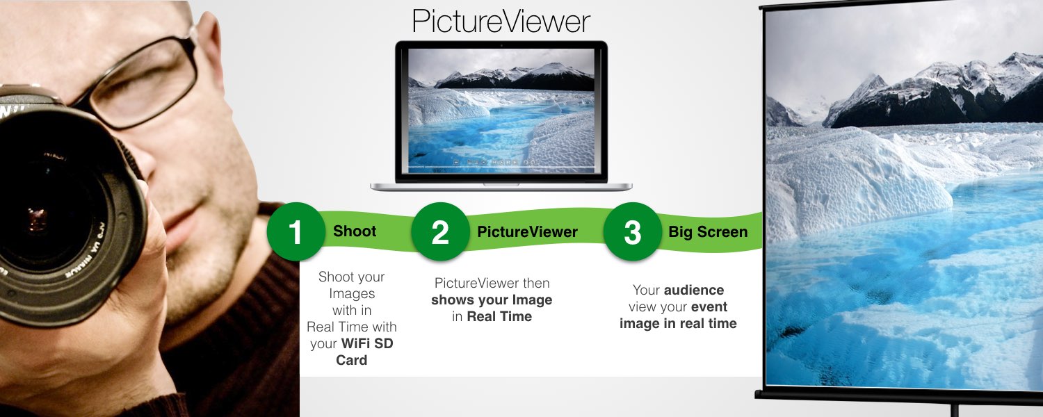 Pictureviewer